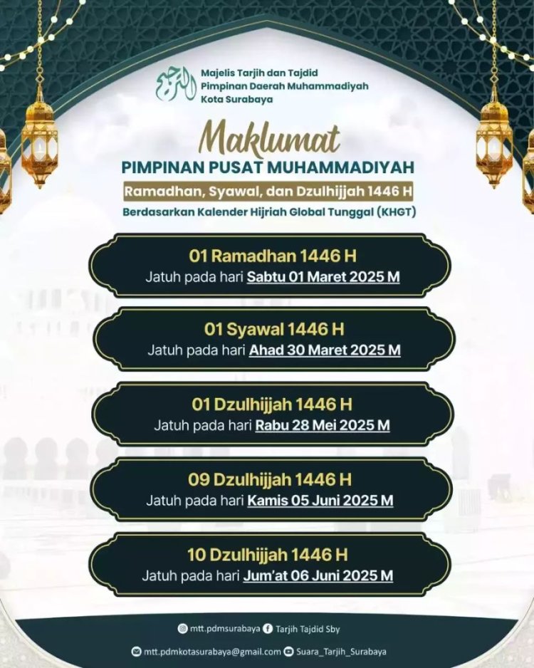 Muhammadiyah Umumkan 1 Ramadhan 1447 H   Jatuh Pada Rabu, 18 Februari 2026